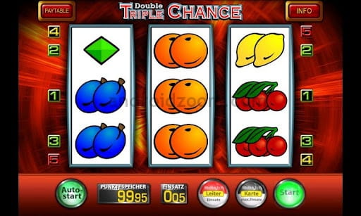 triple-chance-slot-spielautomatonline